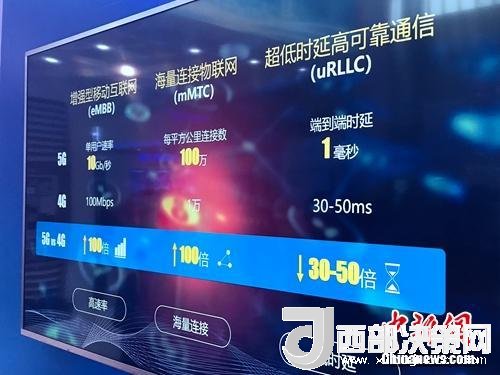 資料圖：5G的一些基本特點(diǎn)。<a target='_blank'  data-cke-saved-  >中新網(wǎng)</a> 吳濤 攝