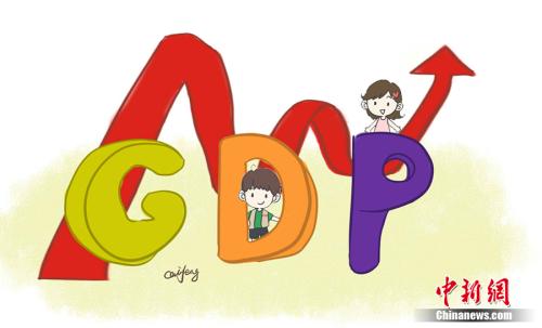 GDP漫畫。作者：王珊珊